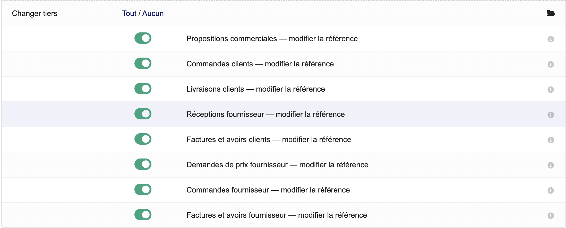Thirdpartymodifier: permissions on a user or group