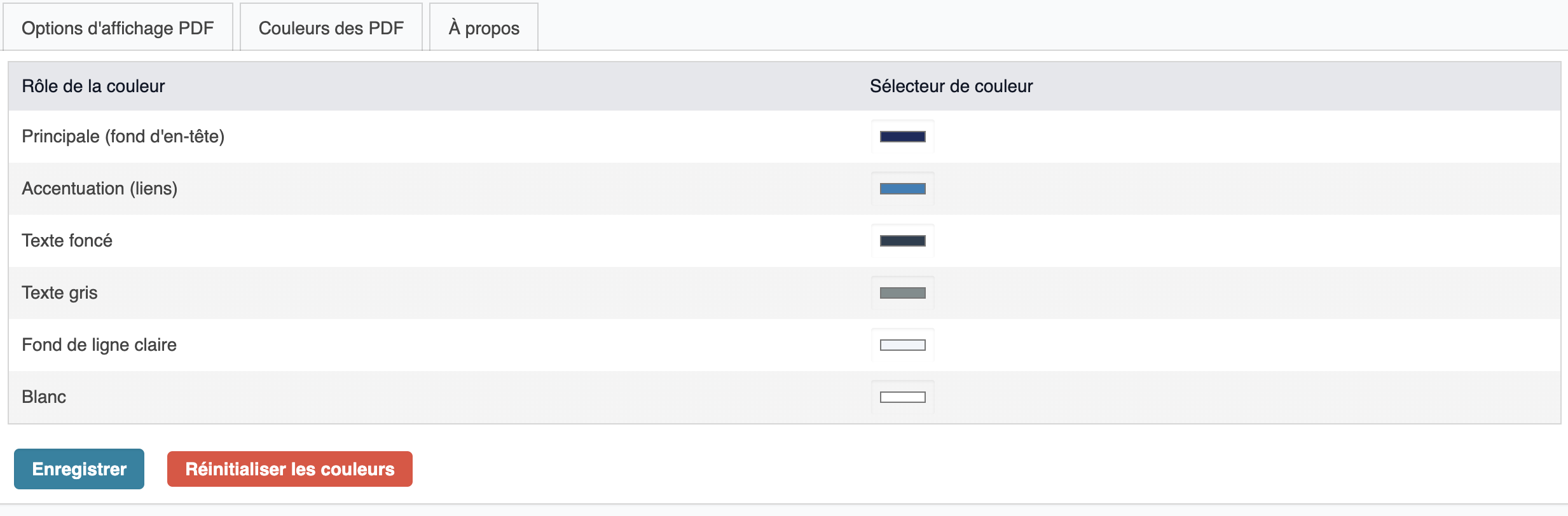 Options d'affichage PDF